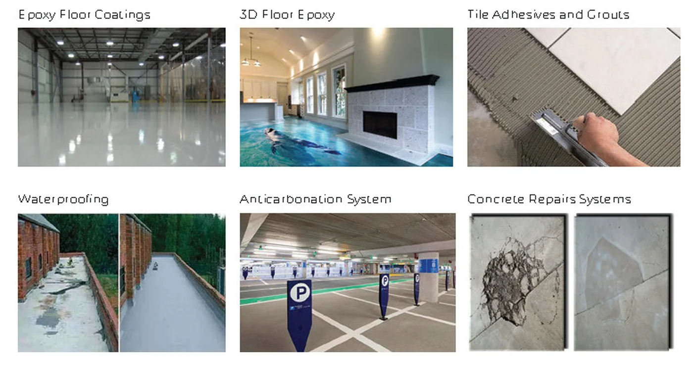 Ritver construction chemicals board showing epoxy floors, 3D floor epoxy, tile adhesives, waterproofing, anti-carbonation and concrete repair systems
